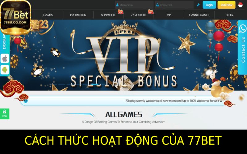 Cách Thức Hoạt Động Của 77bet: Minh Bạch Hay Gian Lận?